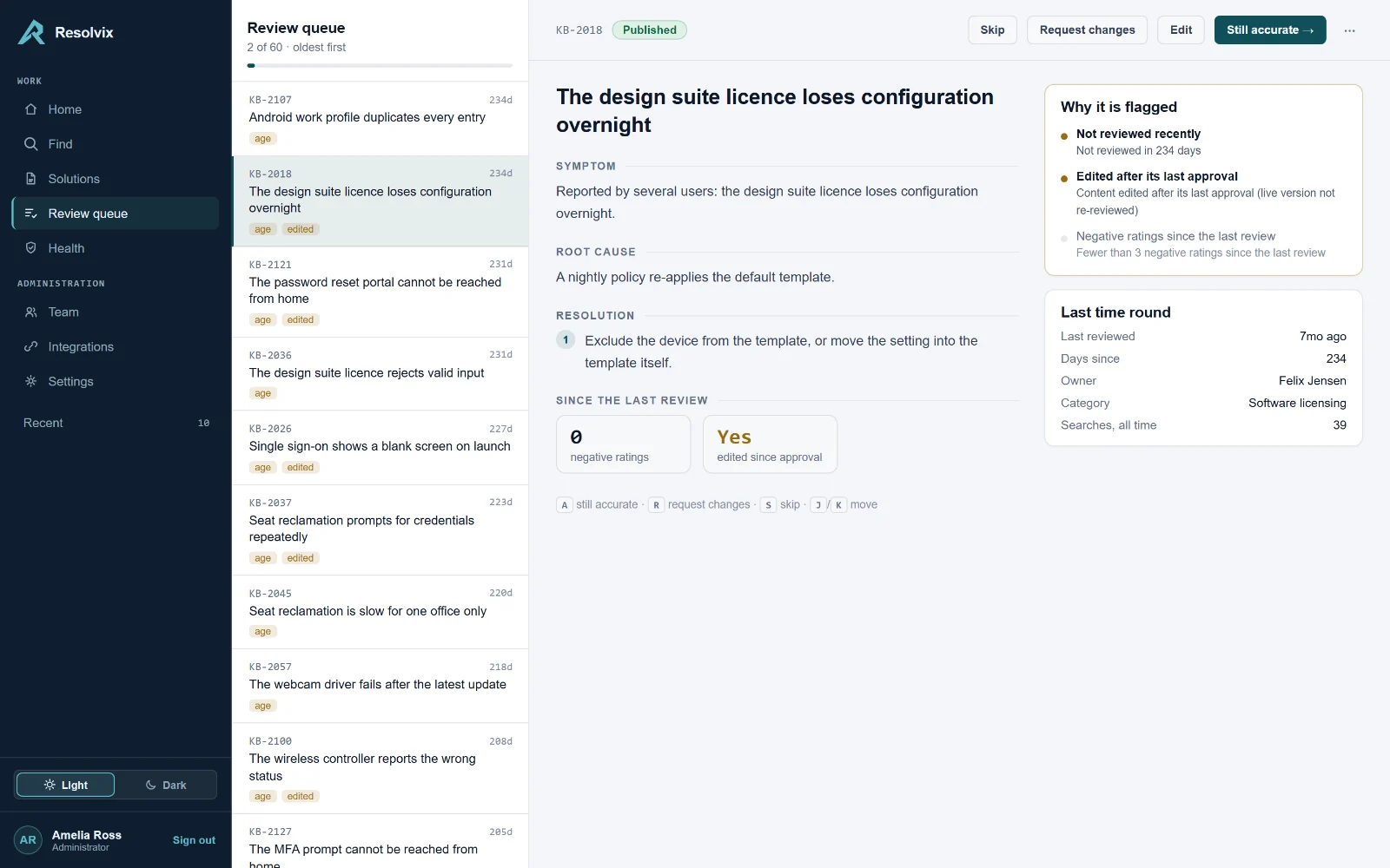 The review queue, with an article open and a panel explaining why it was flagged.